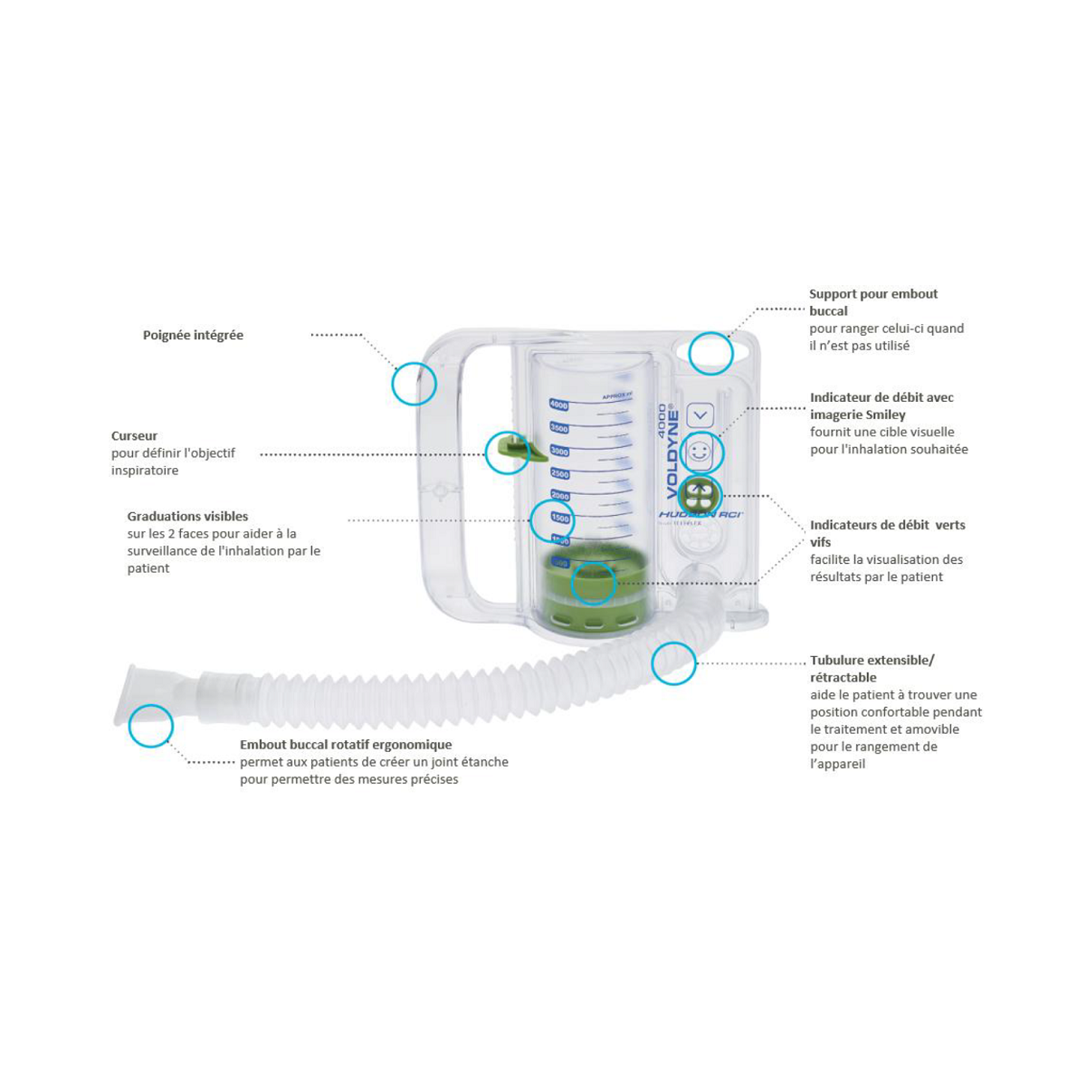 Voldyne 4000 Spiromètre d'entrainement